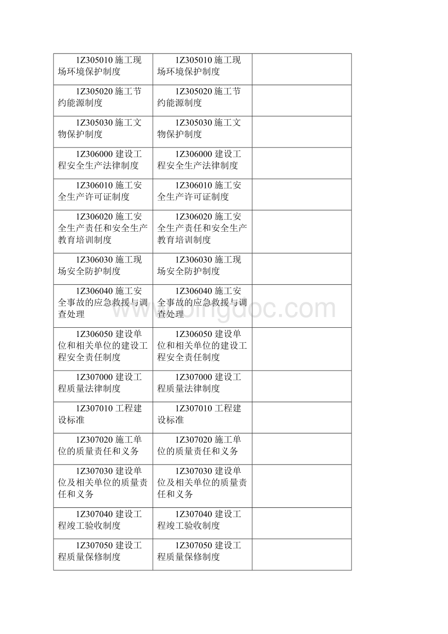 一建教材变化内容变化对比汇总Word文档格式.docx_第3页