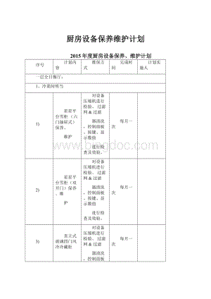 厨房设备保养维护计划.docx