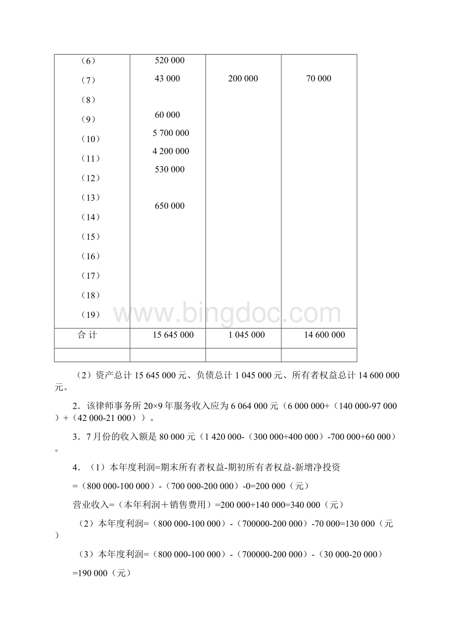 基础会计习题与案例答案东北财经大学出版社1Word文档格式.docx_第2页