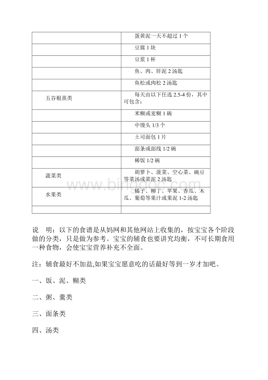 812个月宝宝辅食食谱Word格式.docx_第3页