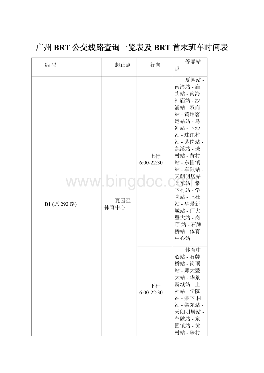 广州BRT公交线路查询一览表及BRT首末班车时间表.docx_第1页