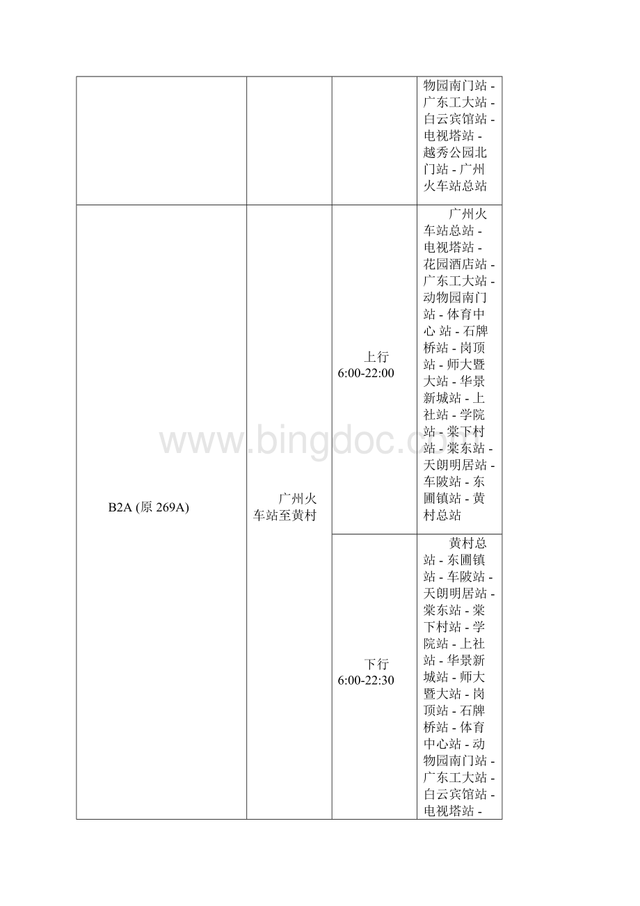 广州BRT公交线路查询一览表及BRT首末班车时间表.docx_第3页