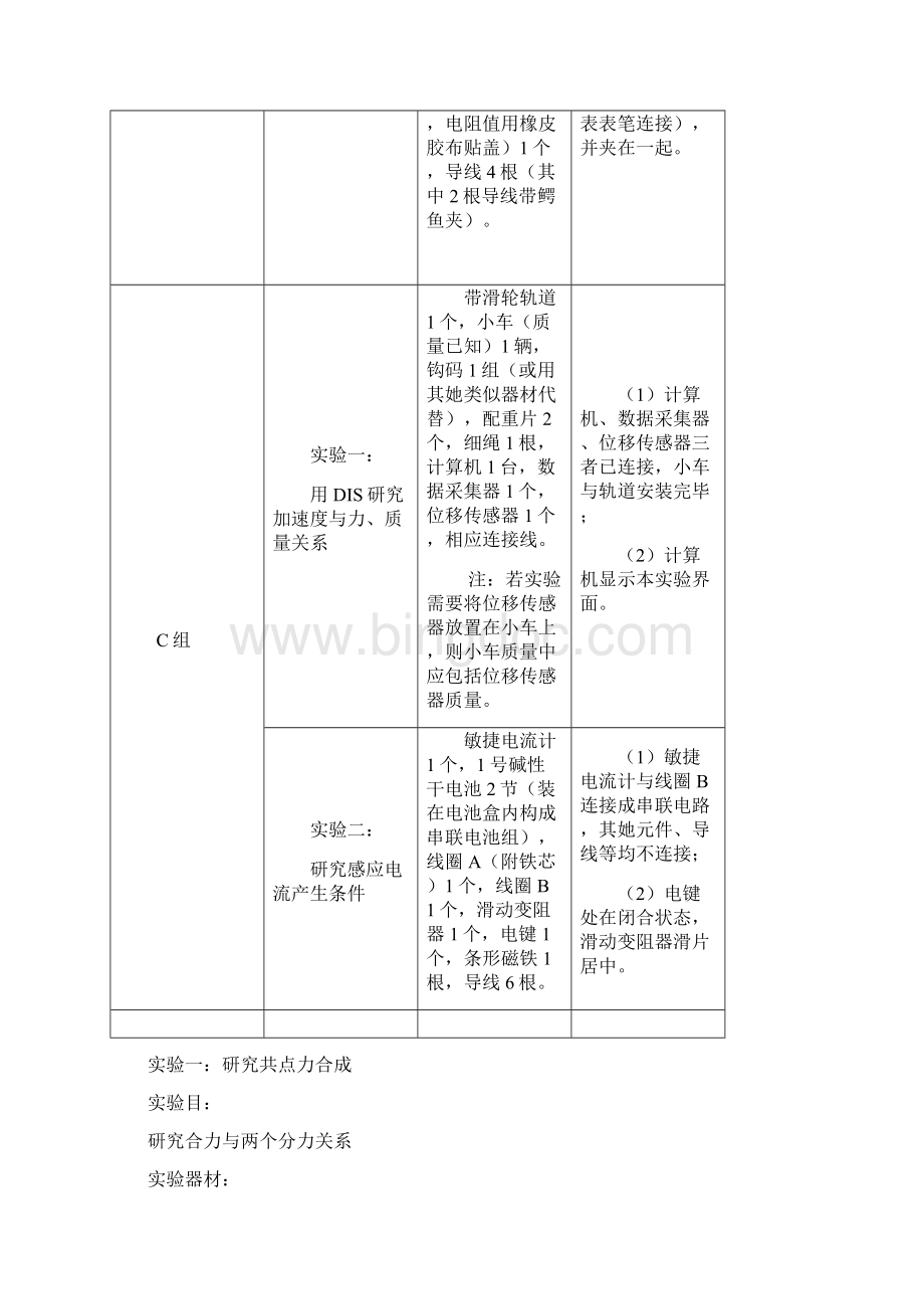 上海市高中学业水平考试之物理实验操作考试完整版.docx_第3页