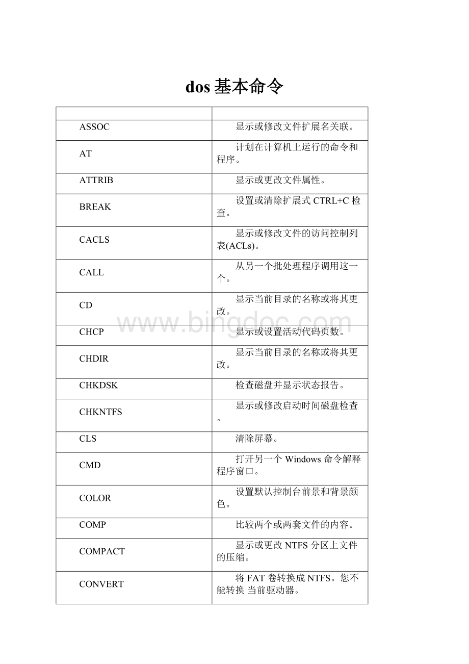 dos基本命令Word下载.docx_第1页