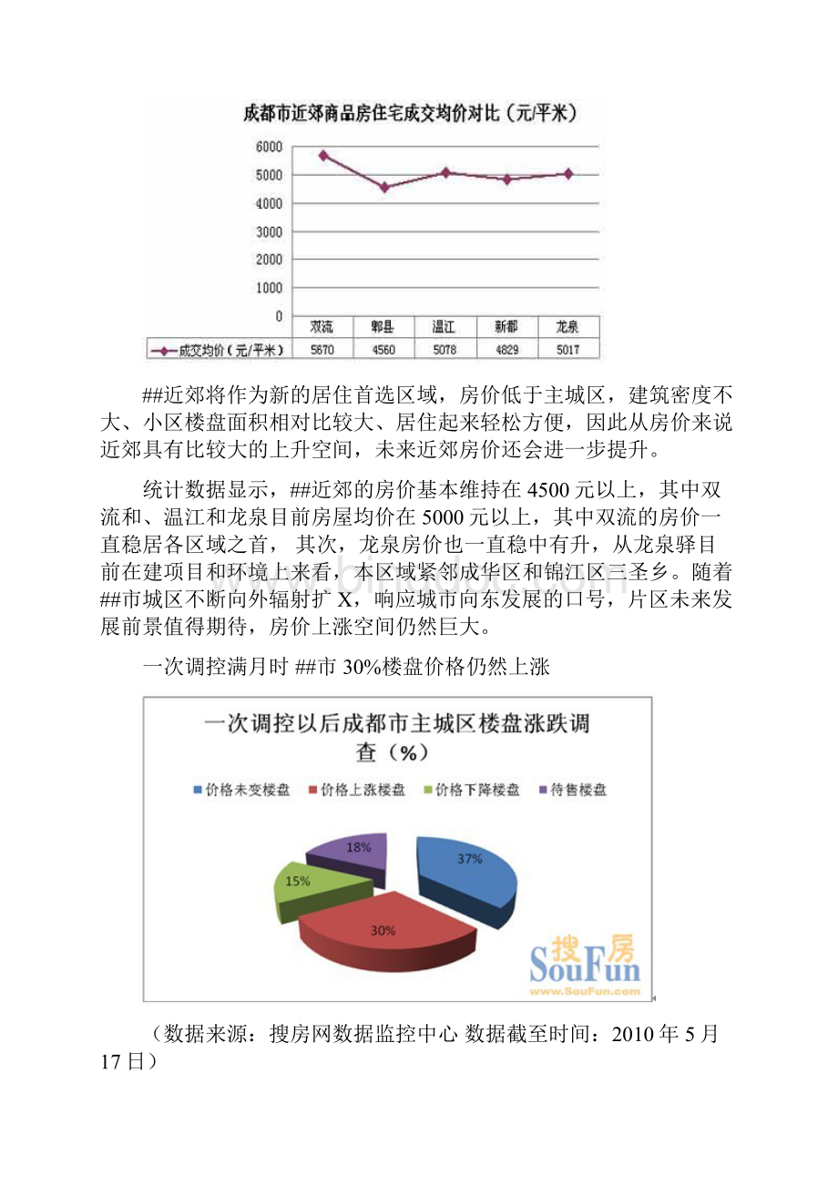 XXXX年成都楼市房价监测报告39页Word格式文档下载.docx_第3页