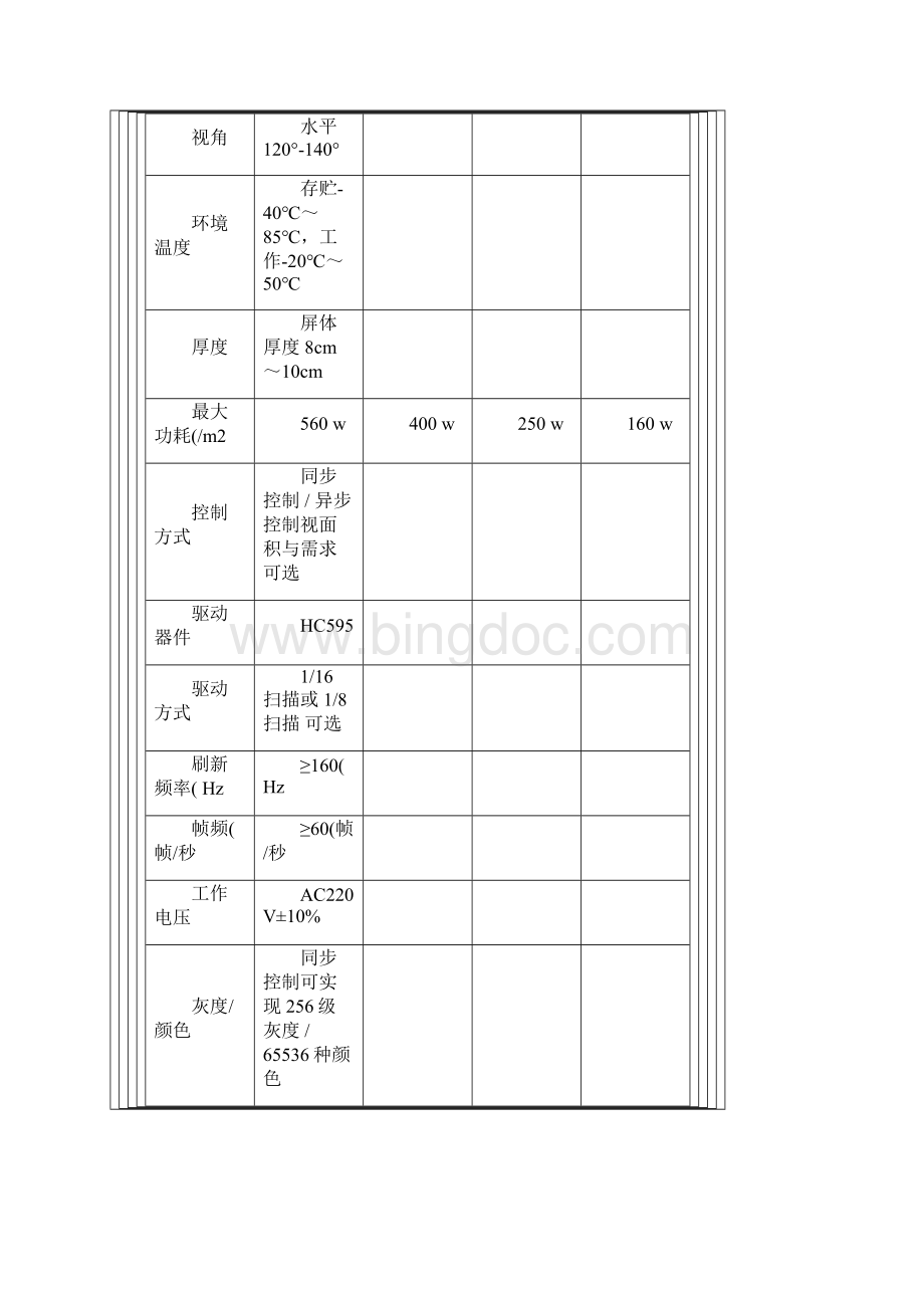 室内外LED电子显示屏参数精.docx_第2页