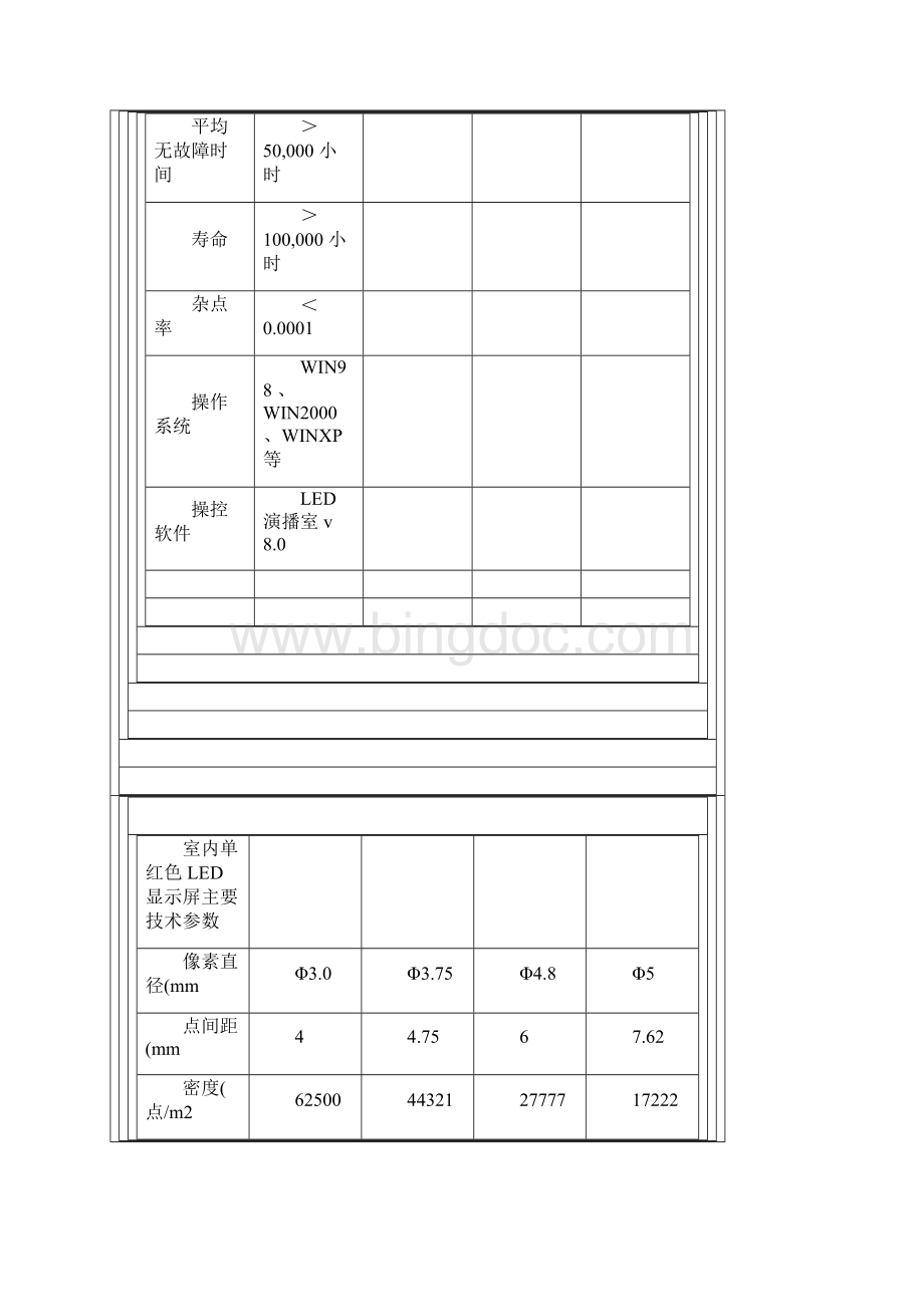 室内外LED电子显示屏参数精.docx_第3页