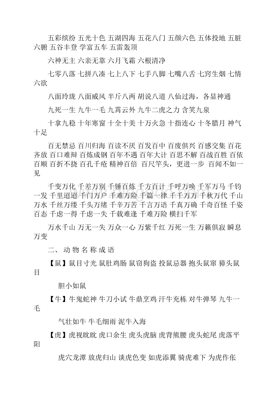 各种成语分类大全文档格式.docx_第3页