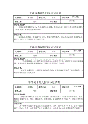 小班家访记录表.doc