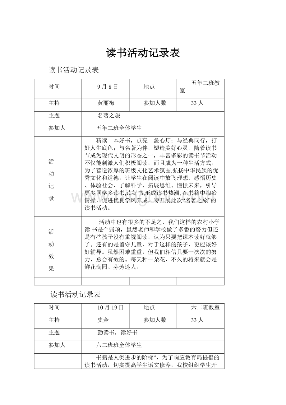 读书活动记录表.docx_第1页