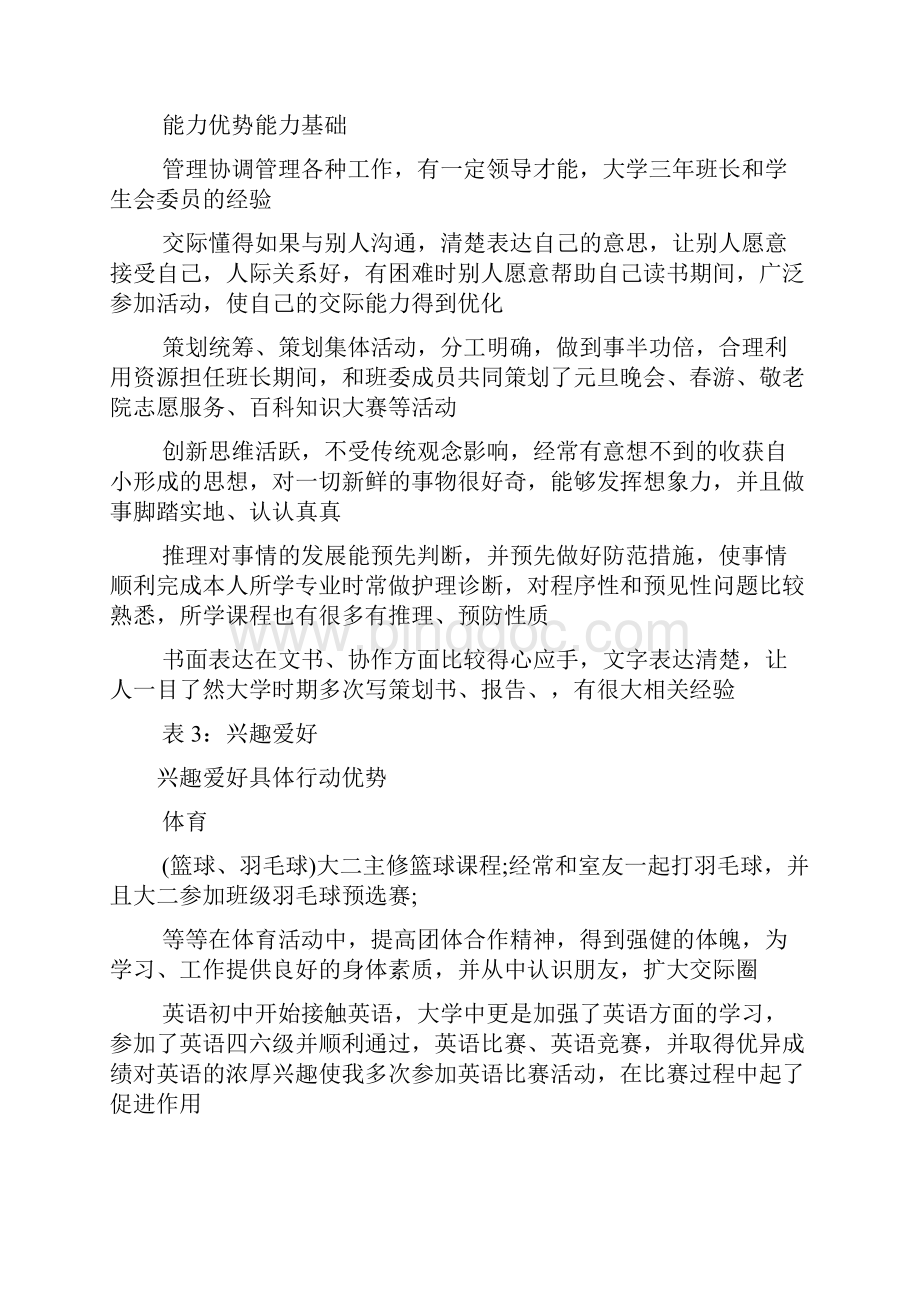 护理学专业大学生职业规划范文4000字doc.docx_第3页