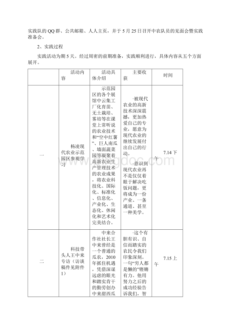 社会实践团队总结报告Word格式.docx_第3页