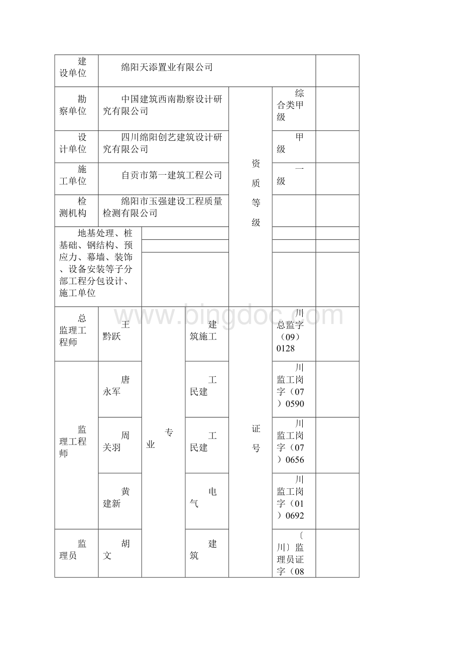 单位工程质量评估报告范本.docx_第2页