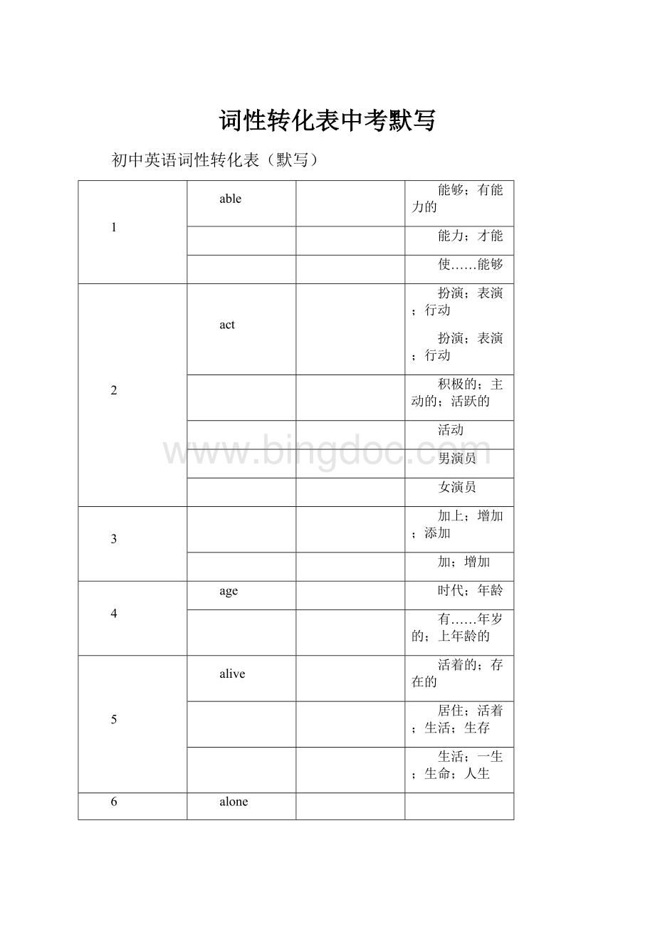 词性转化表中考默写.docx