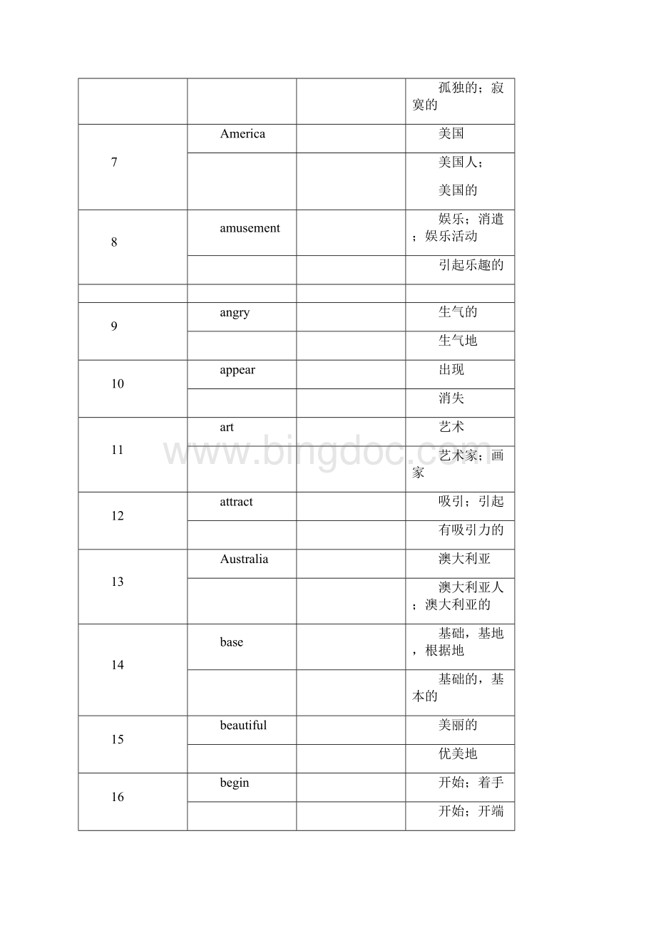 词性转化表中考默写Word格式.docx_第2页