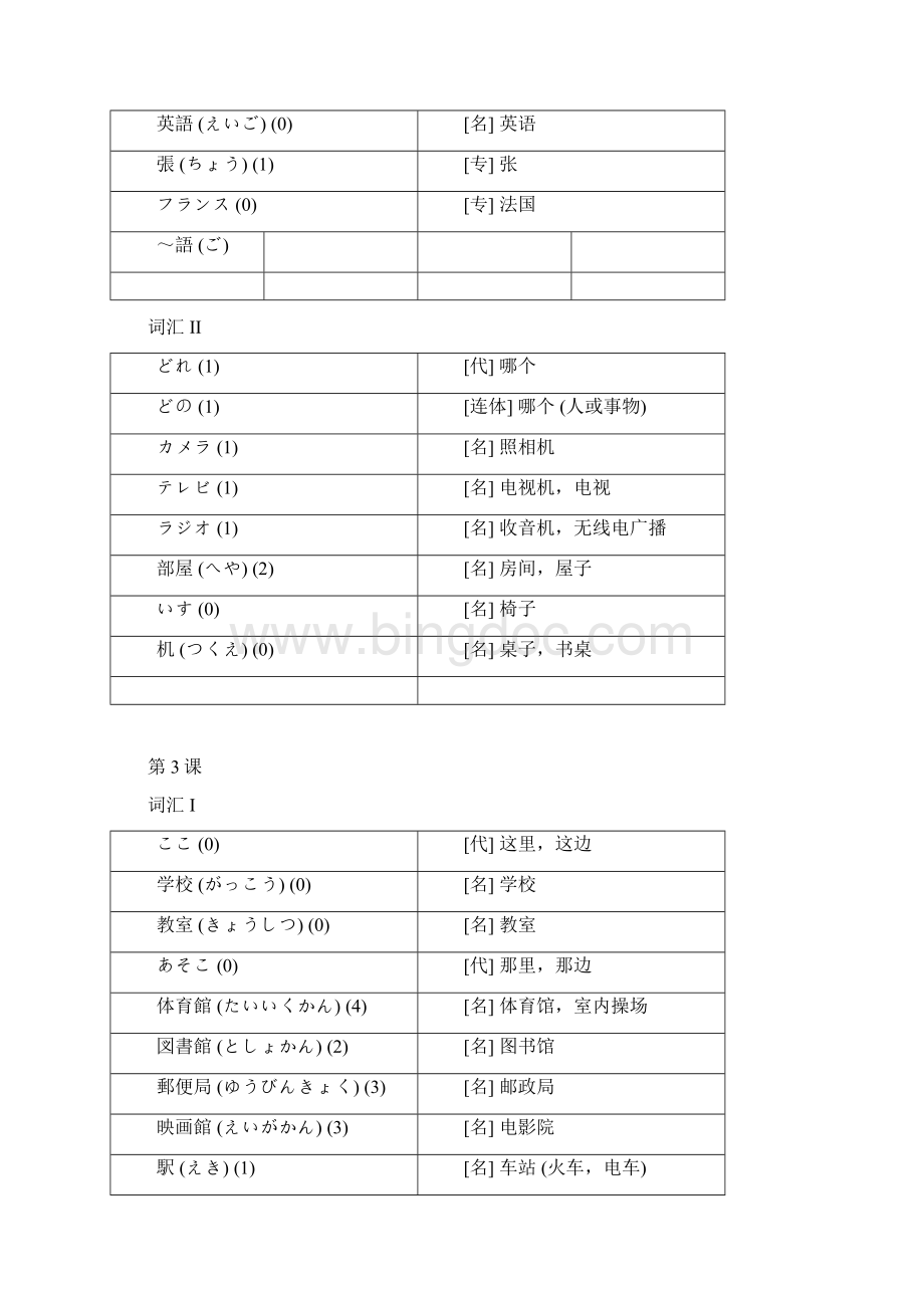 旧版《中日交流标准日本语初级》词汇.docx_第3页