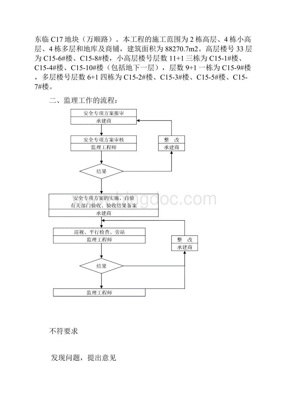 安全监理实施细则Word下载.docx_第3页