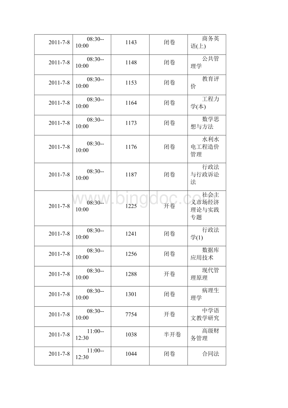 期末考试时间安排.docx_第2页