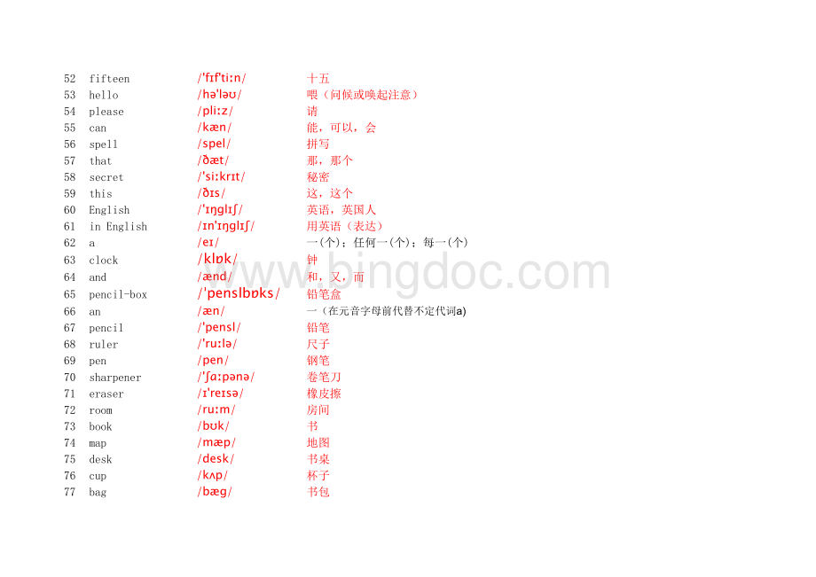 Excel型7000个带中文带音标英语单词表(现行教材标准音标字体).xls_第3页