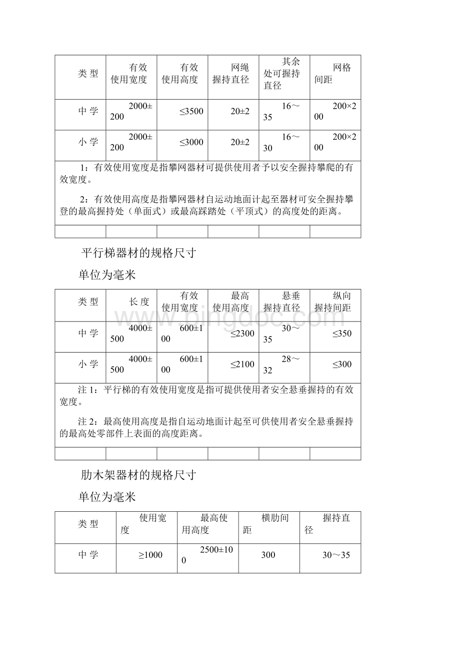 《中小学体育器材和场地》国家标准.docx_第3页