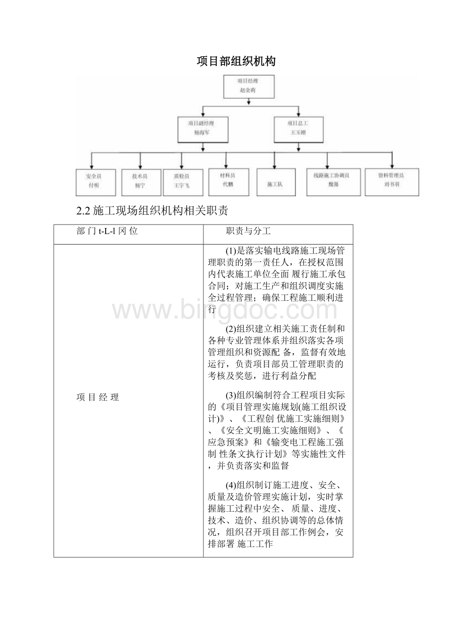 通信光缆工程改造.docx_第2页