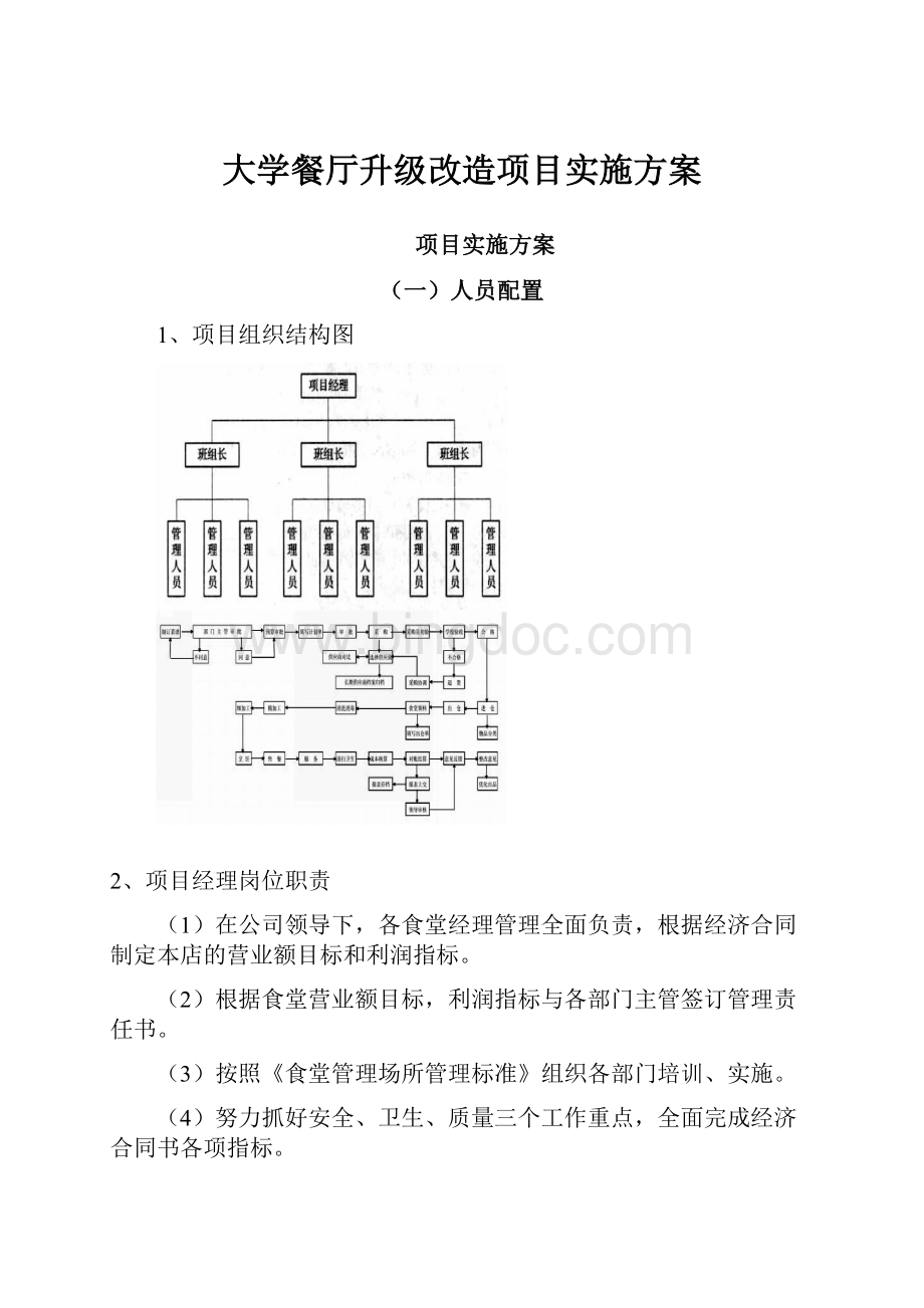 大学餐厅升级改造项目实施方案.docx_第1页