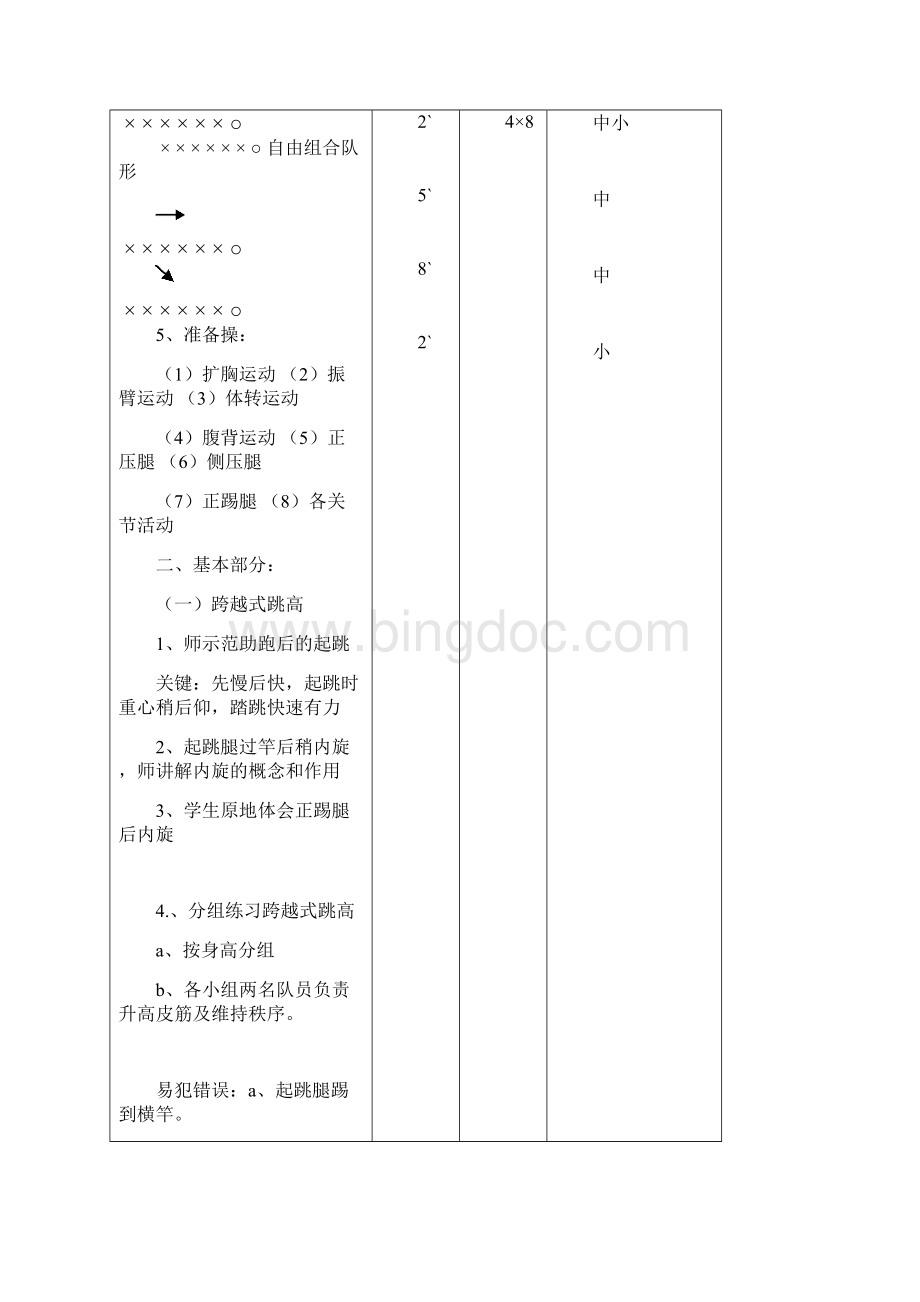 小学小学五年级上册体育教案Word格式文档下载.docx_第2页