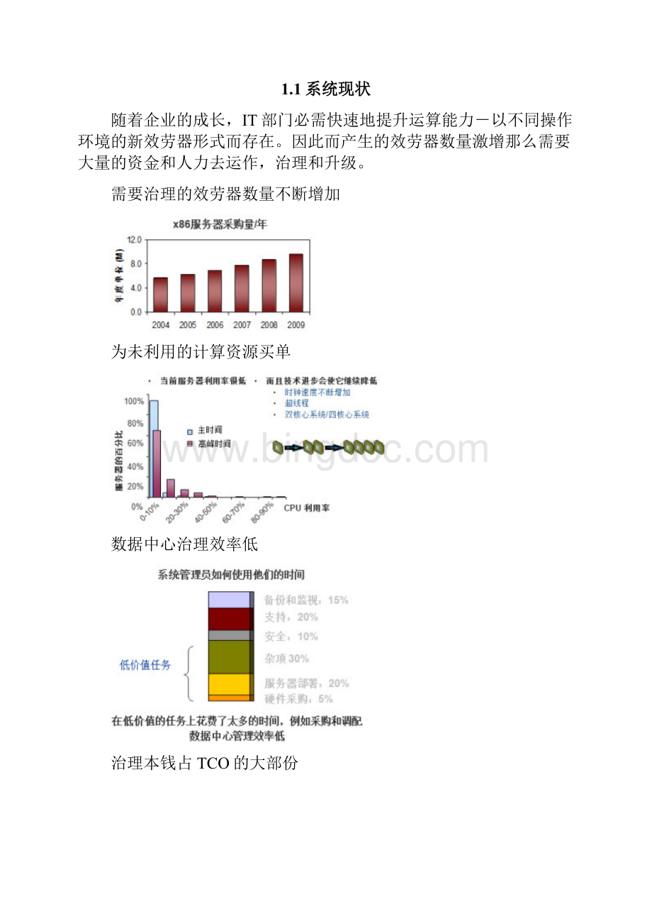 虚拟化架构计划实施方案书Word格式文档下载.docx_第3页