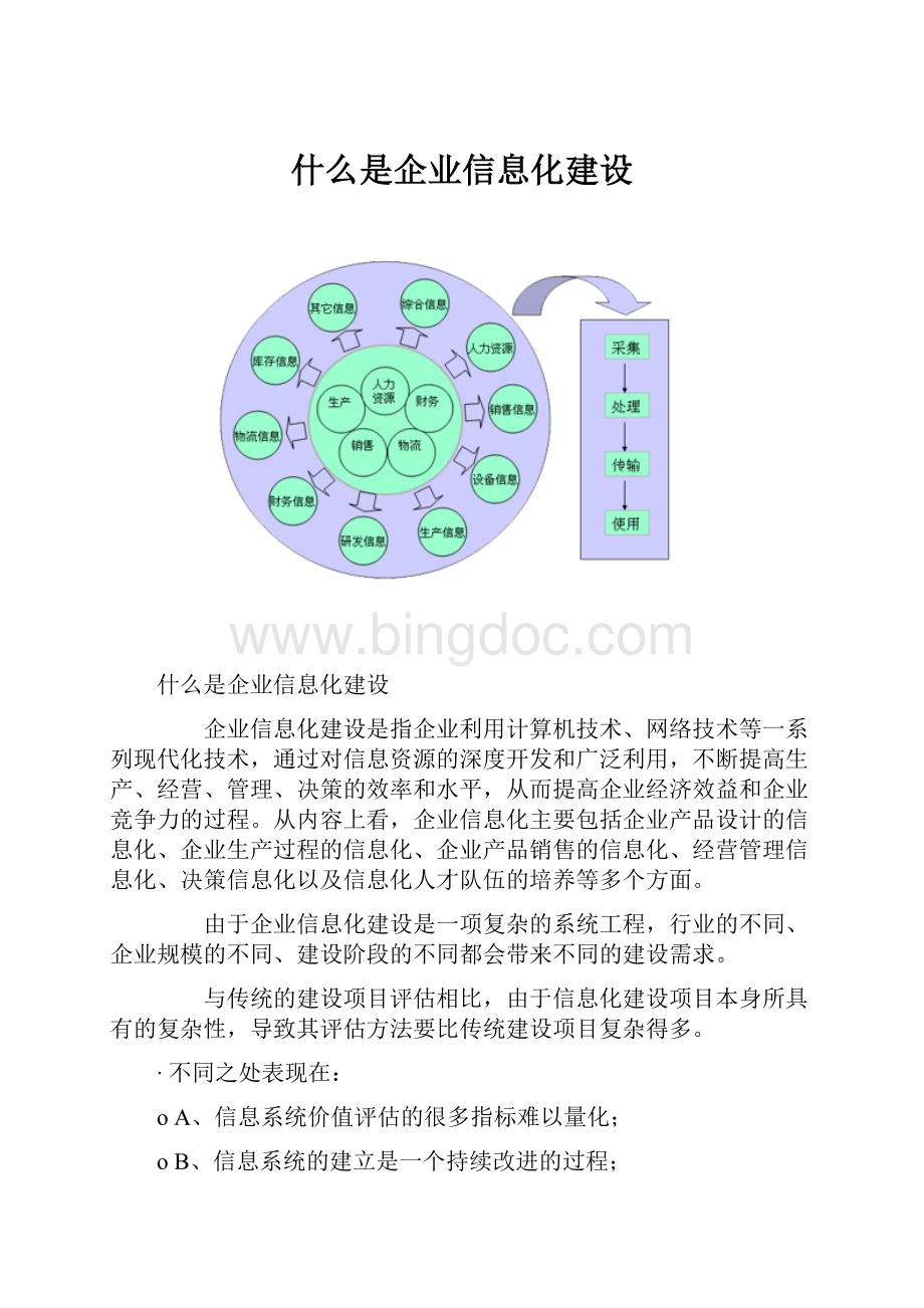 什么是企业信息化建设Word格式文档下载.docx_第1页