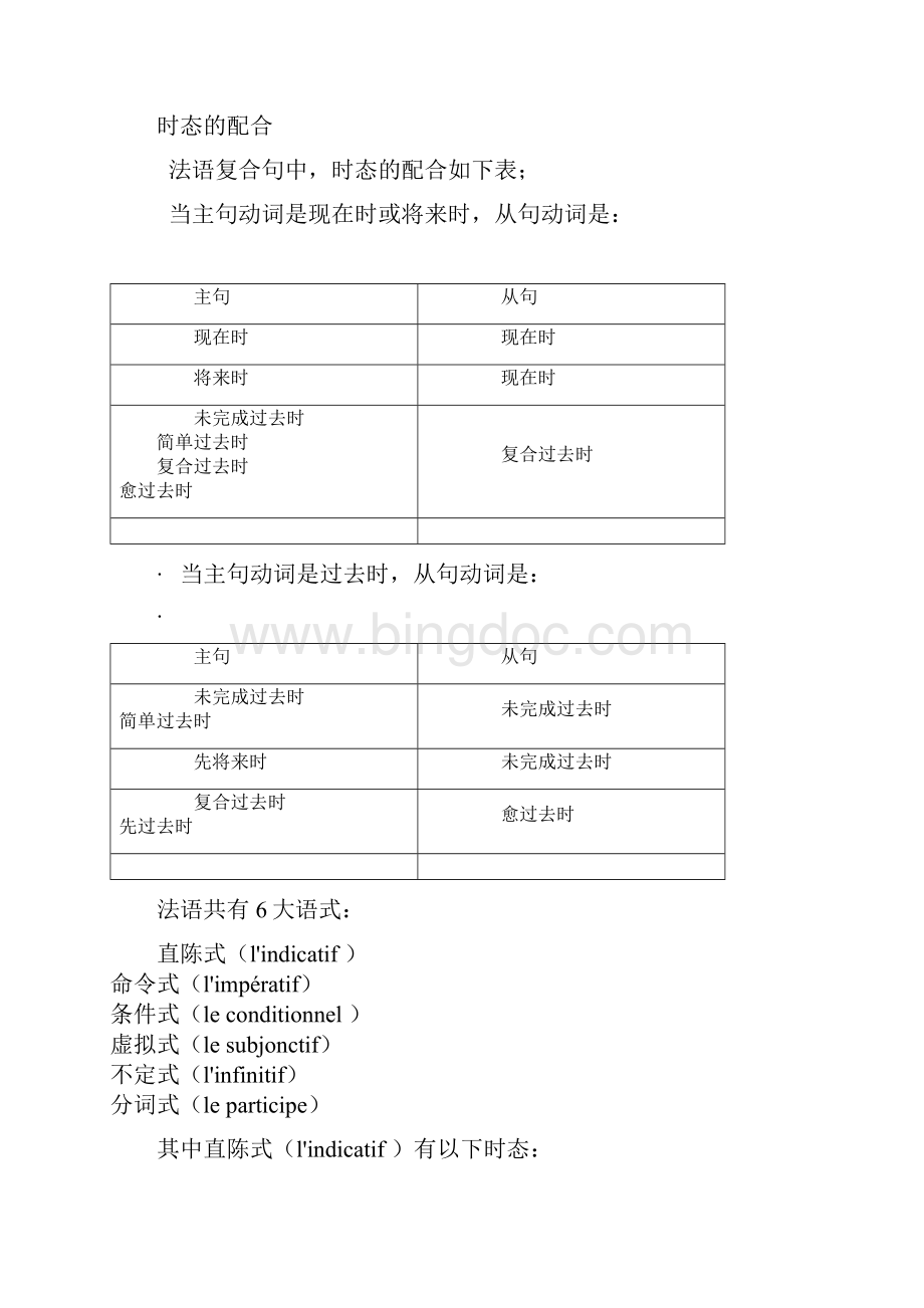 法语语法.docx_第3页