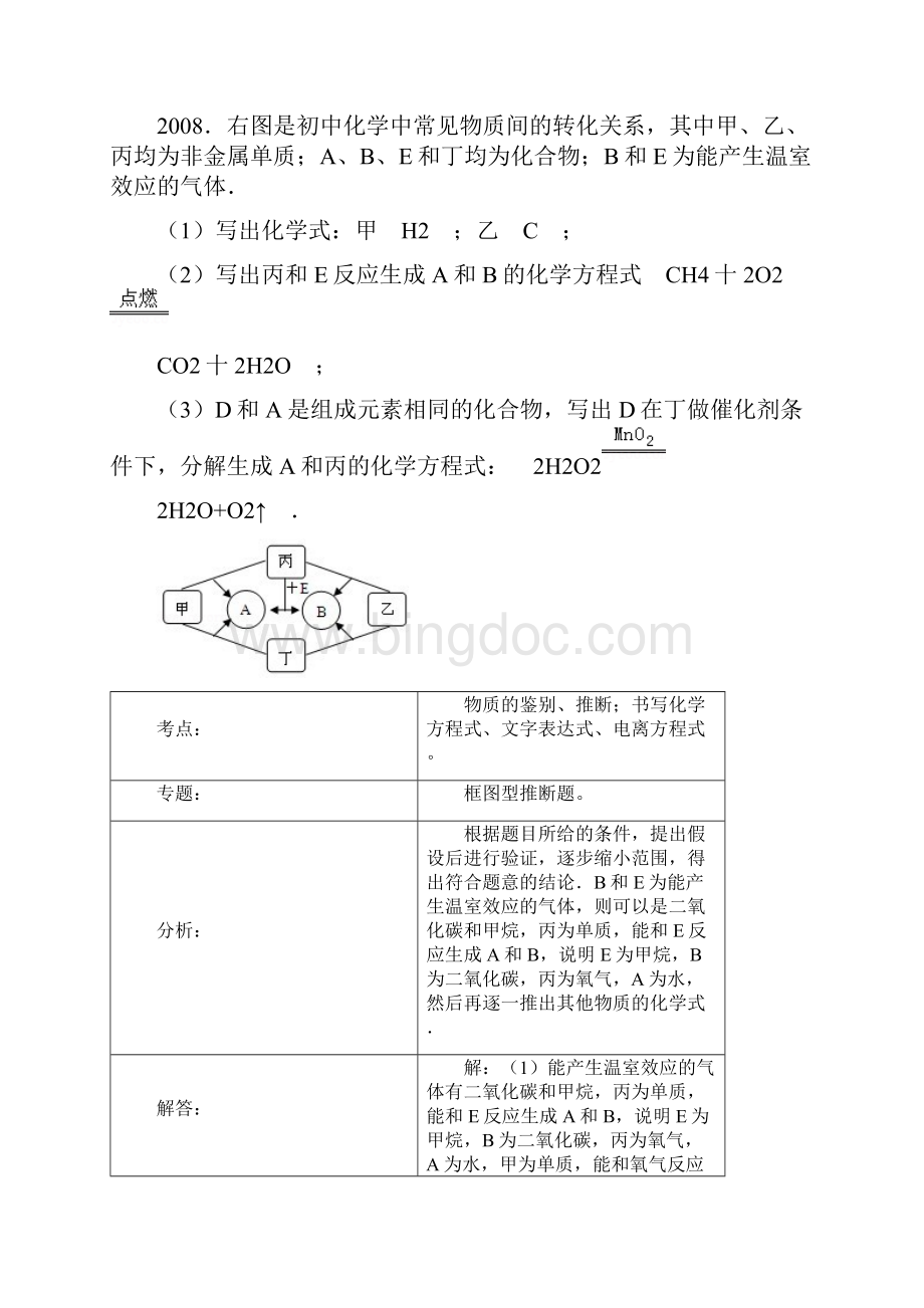 南京中考化学推断题专题解析.docx_第3页