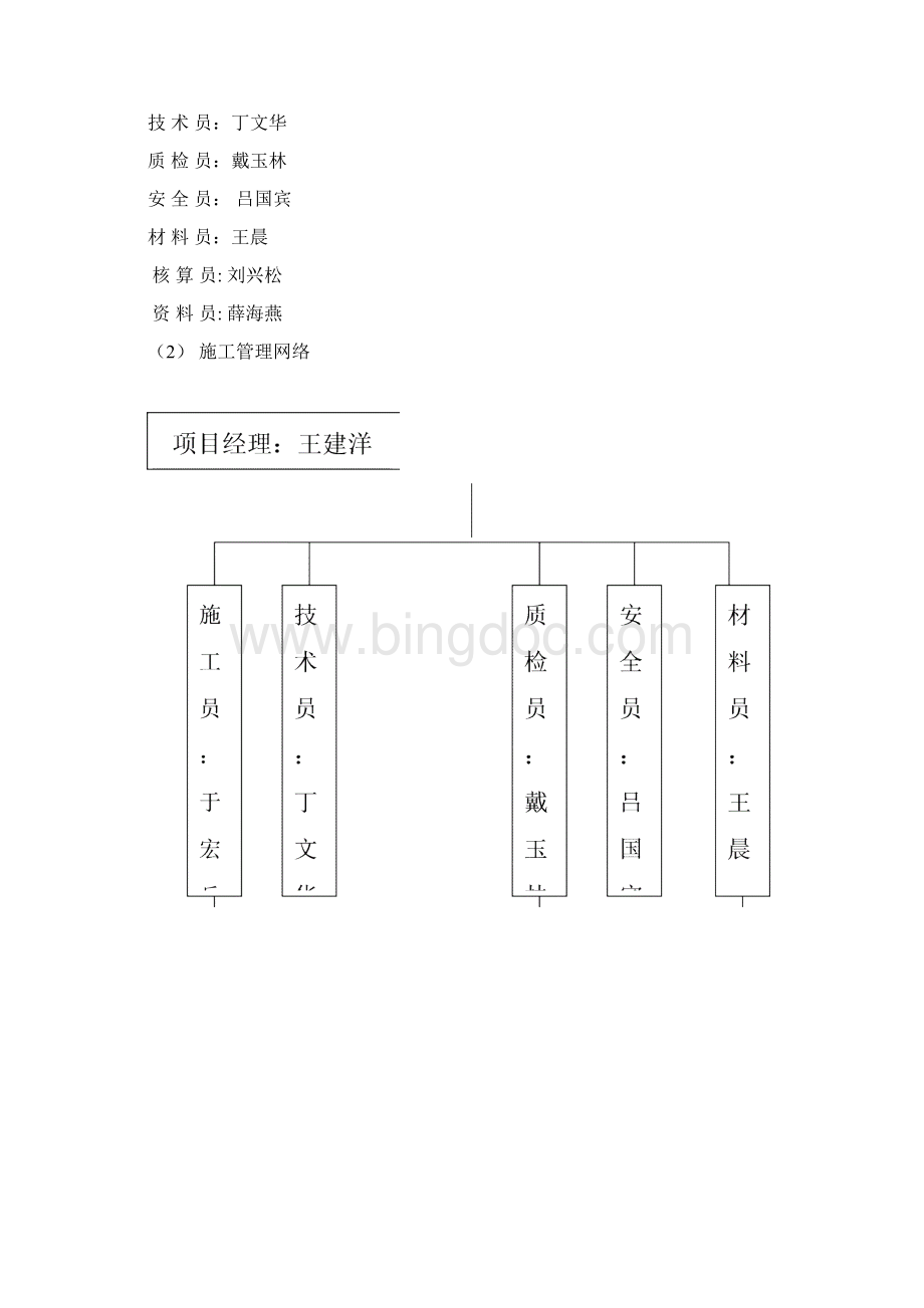 中心小学综合楼施工组织设计Word格式文档下载.docx_第3页