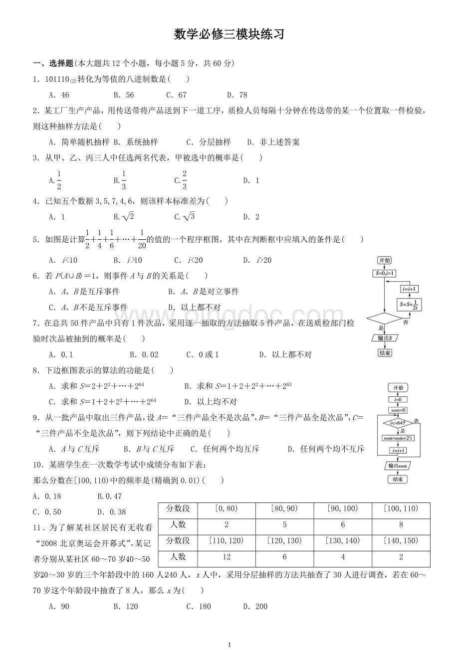 数学必修三模块试卷及答案.doc_第1页