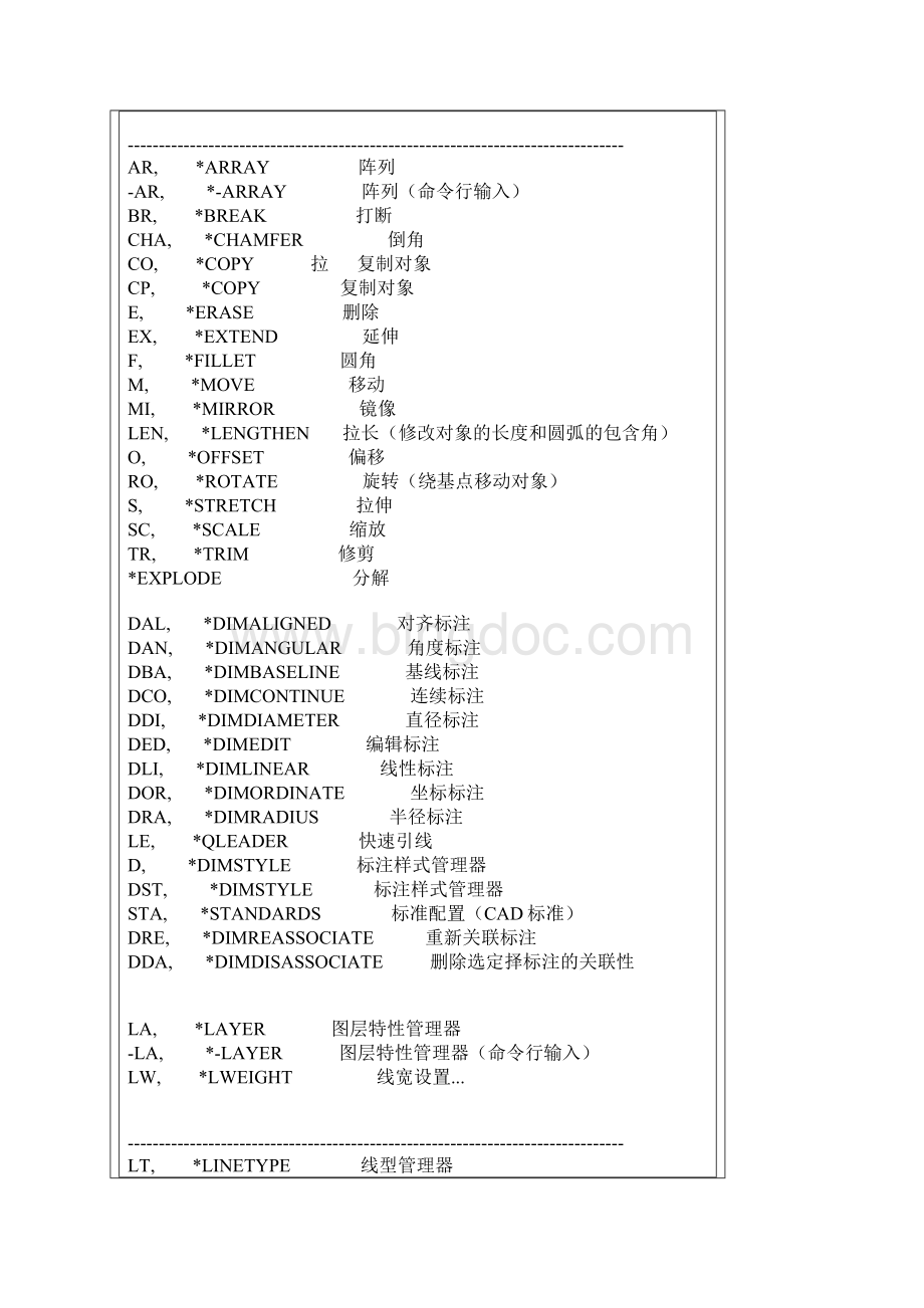 CAD所有快捷键命令大全不容错过.docx_第2页