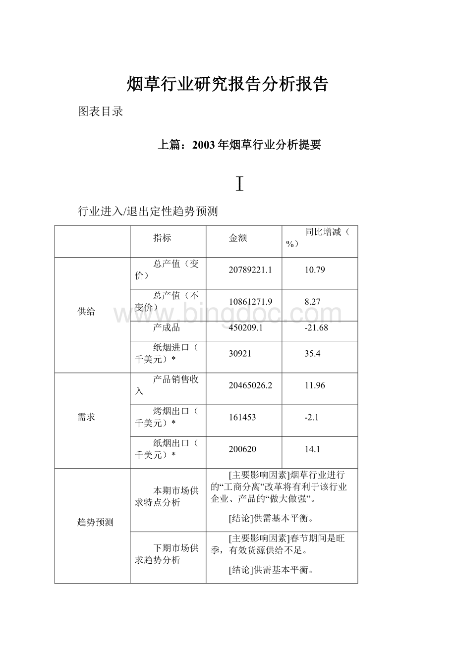 烟草行业研究报告分析报告.docx