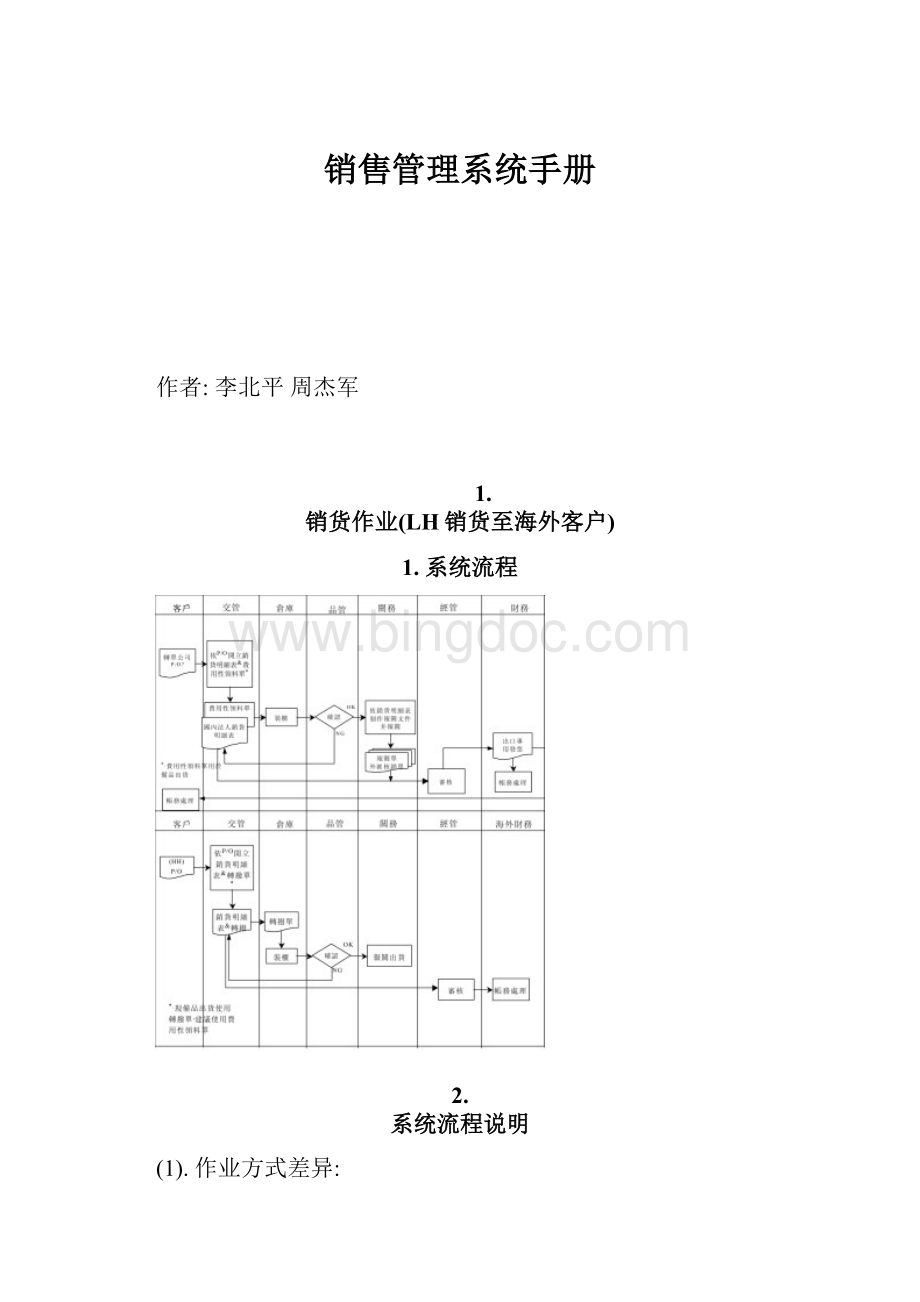 销售管理系统手册Word文档格式.docx_第1页