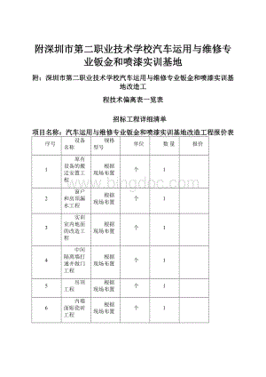 附深圳市第二职业技术学校汽车运用与维修专业钣金和喷漆实训基地Word文档下载推荐.docx