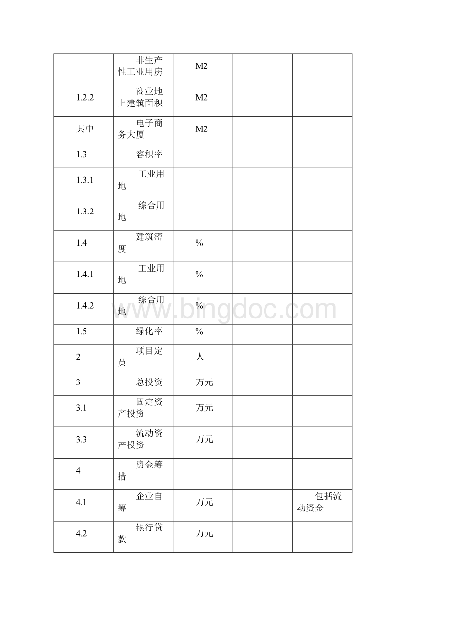 中南电子商务创新产业园工程建设项目可行性研究报告文档格式.docx_第3页