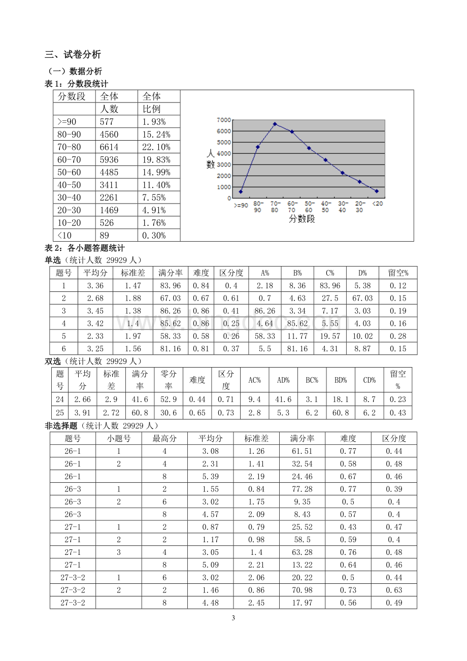 广州市一模生物分析报告Word文件下载.doc_第3页