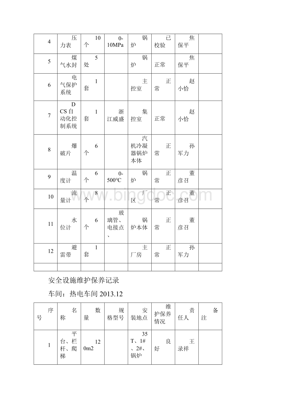 安全设施维护保养记录Word文档下载推荐.docx_第3页