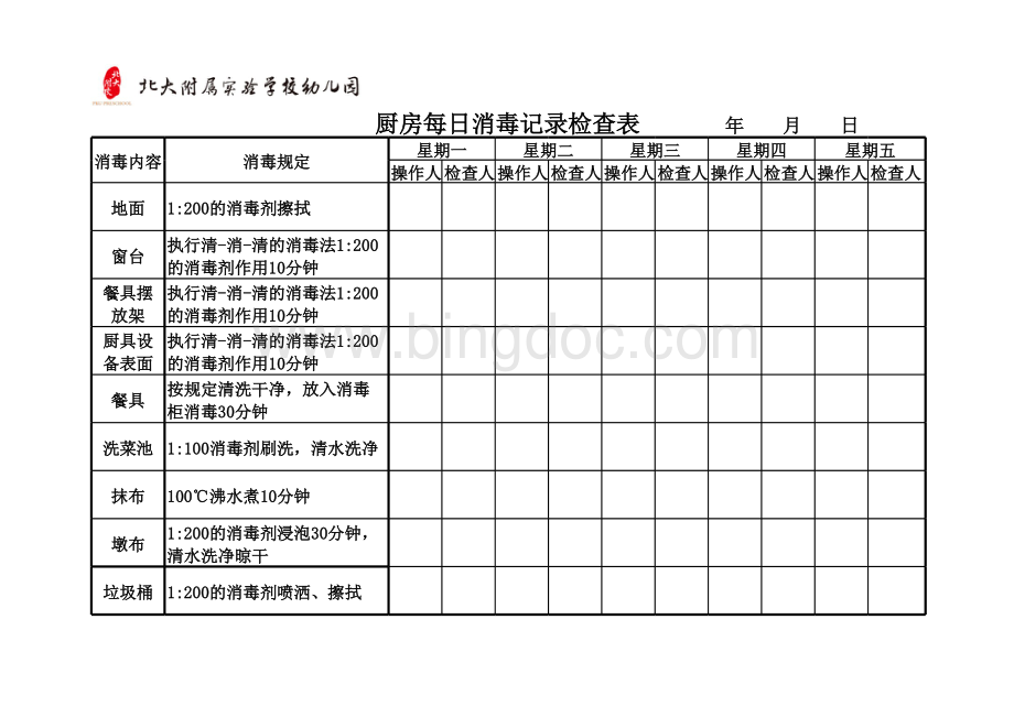 幼儿园每日厨房消毒记录检查表.xlsx_第1页