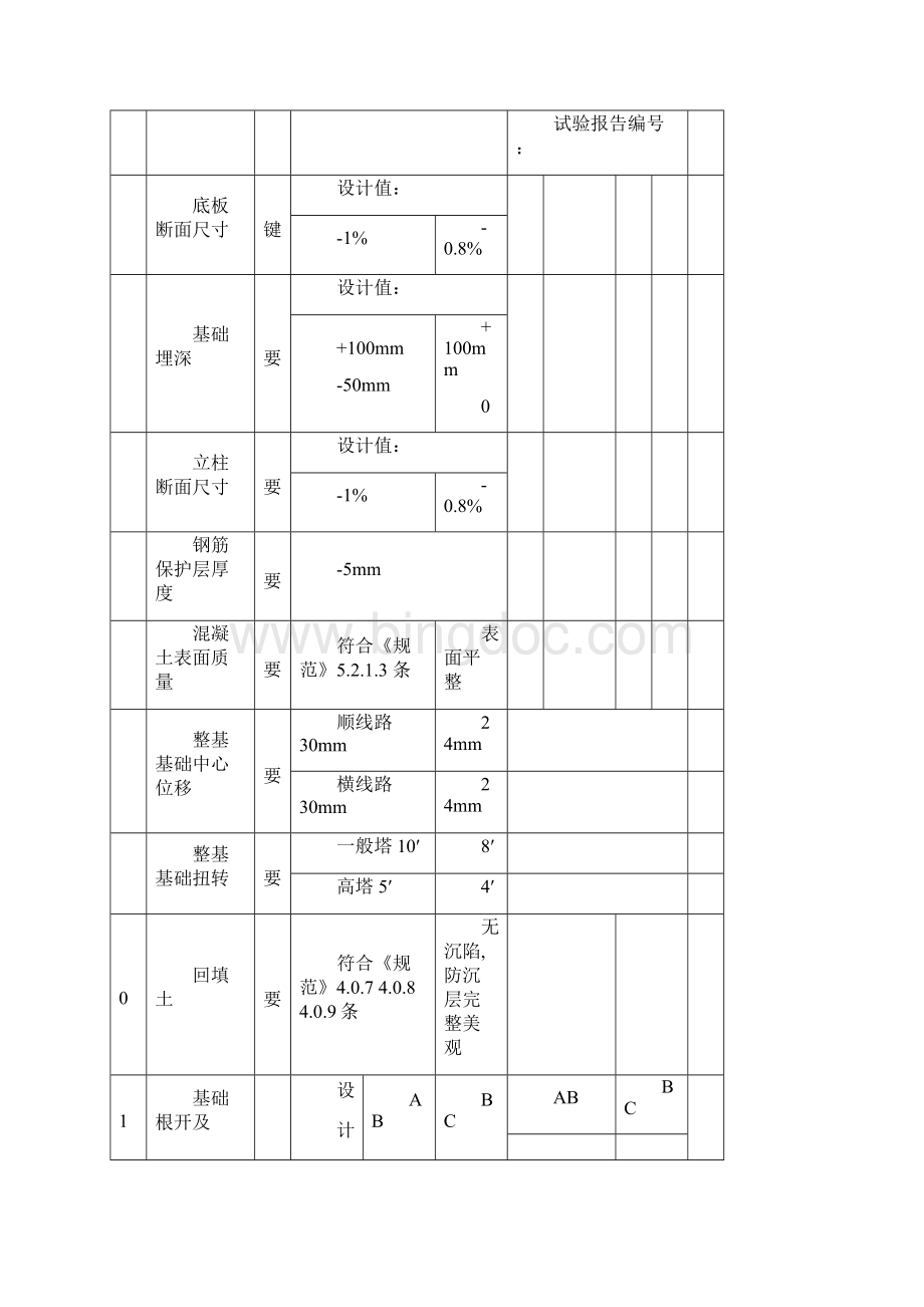 线路工程各种记录卡新Word文档下载推荐.docx_第3页