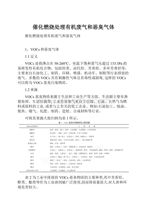 催化燃烧处理有机废气和恶臭气体Word文档格式.docx