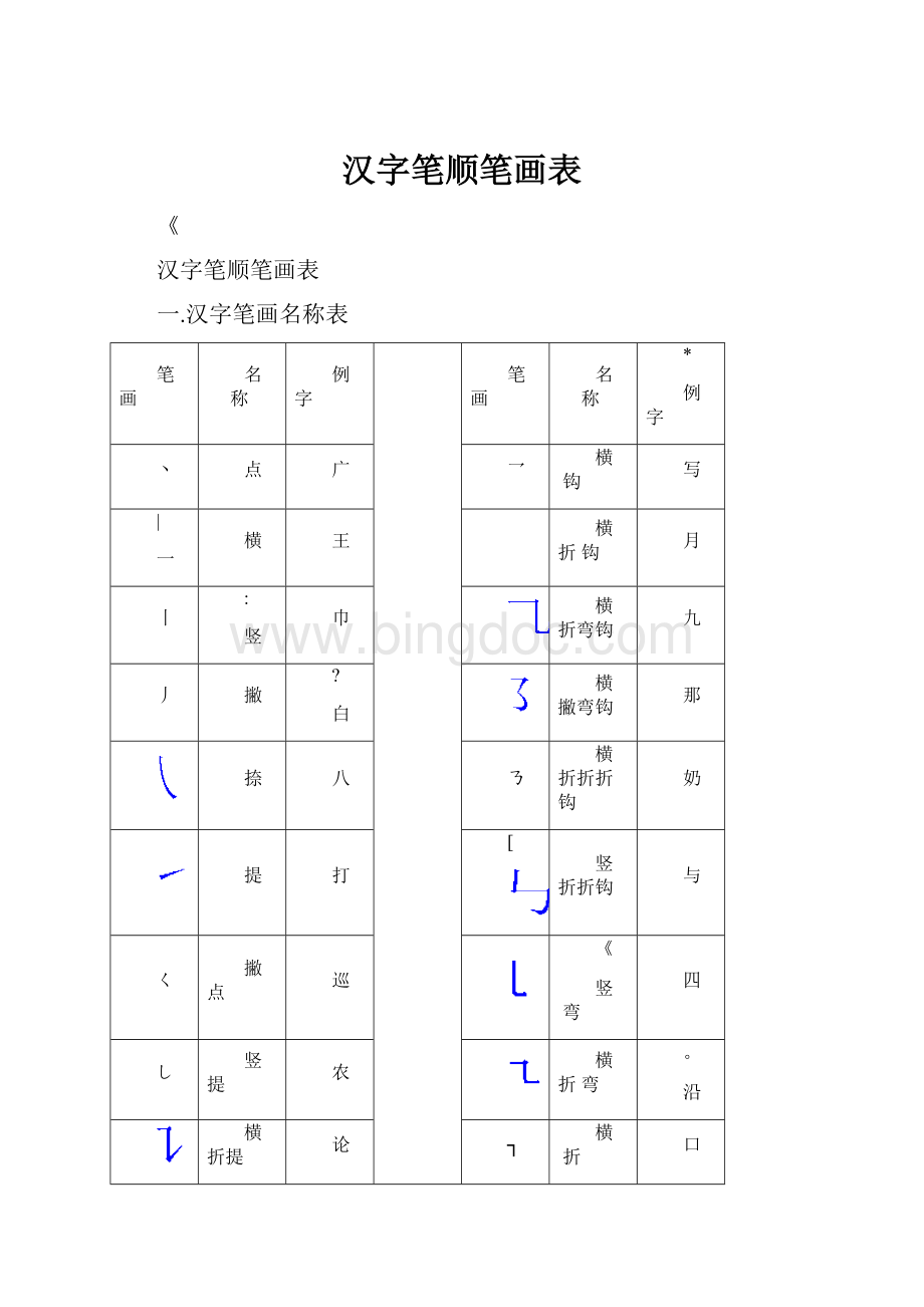 汉字笔顺笔画表.docx_第1页