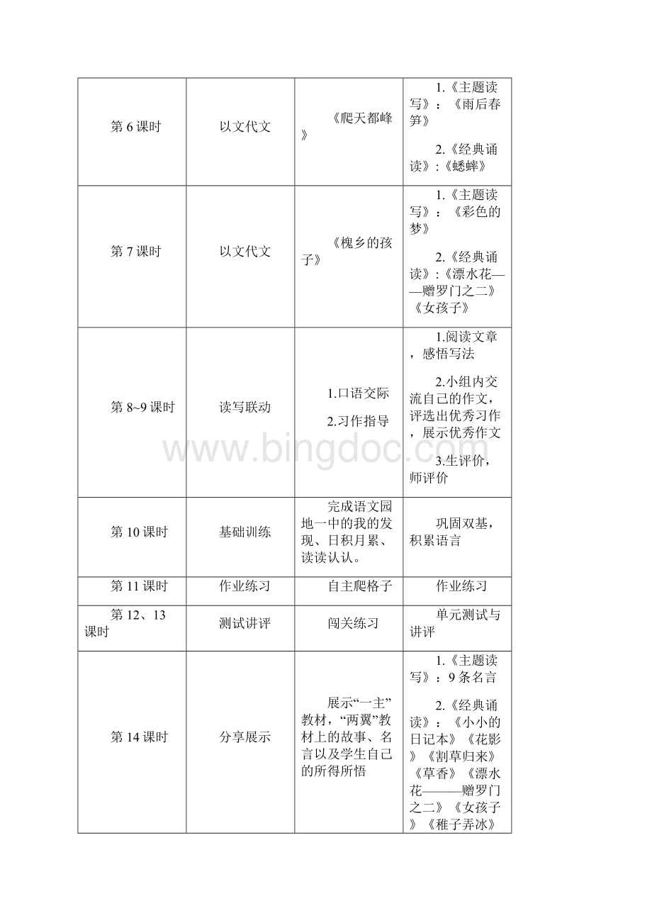 人教版小学语文三年级上大单元教案第1单元.docx_第2页