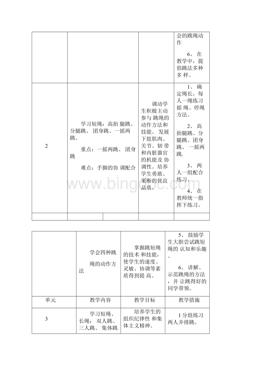 花样跳绳教案.docx_第2页