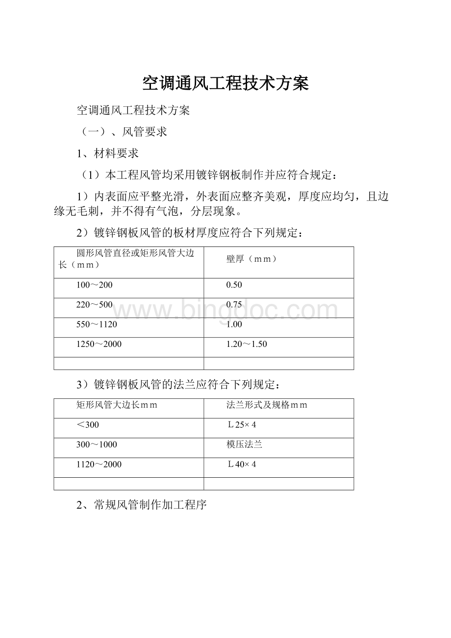 空调通风工程技术方案Word文档下载推荐.docx