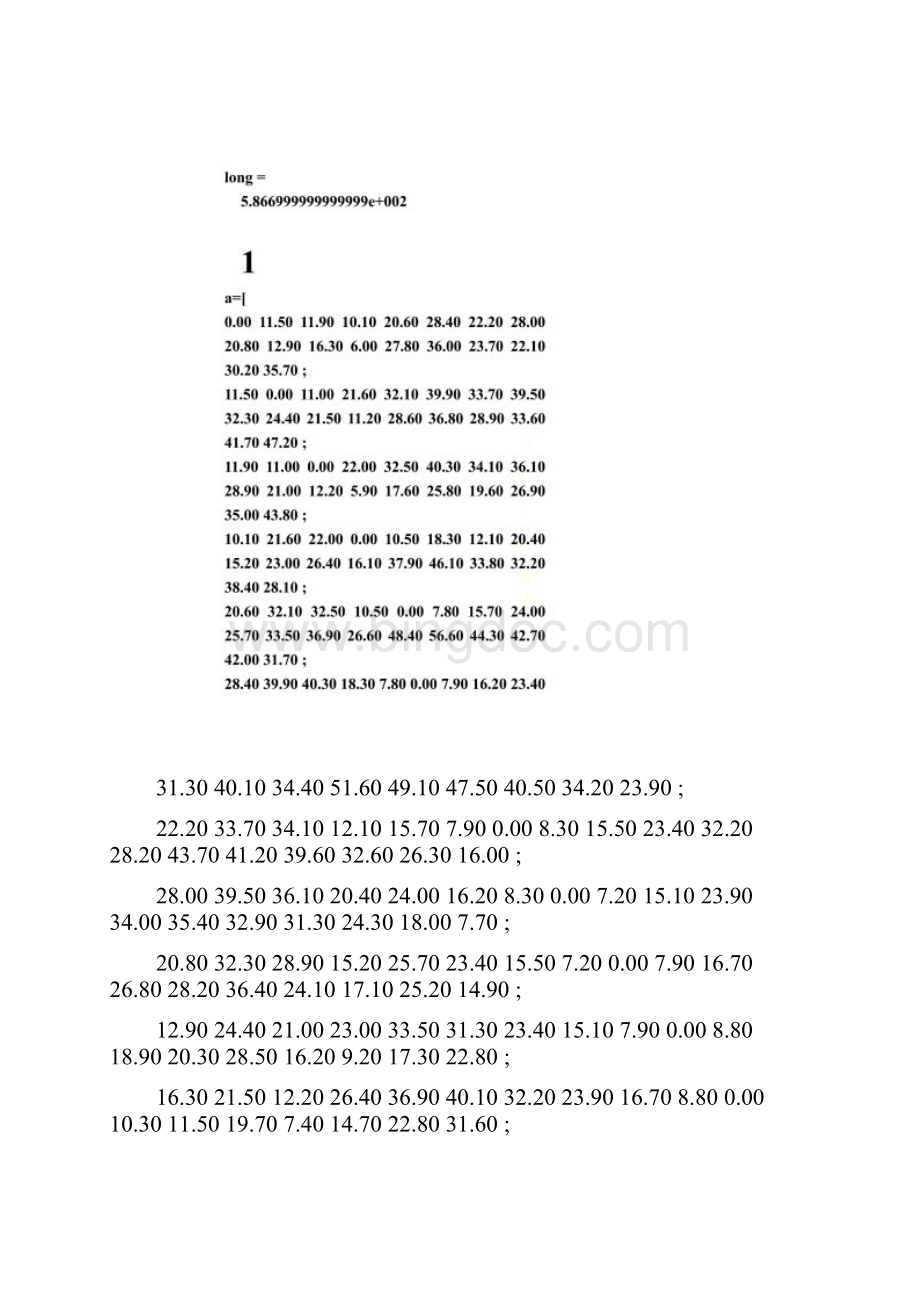 最佳哈密尔顿圈MATLAB程序Word文档下载推荐.docx_第3页