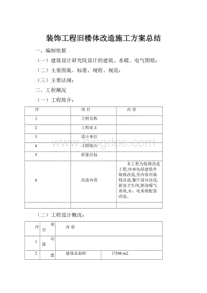 装饰工程旧楼体改造施工方案总结.docx