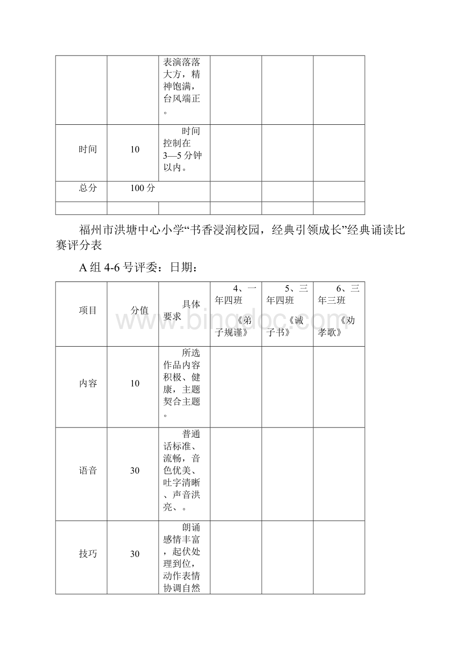 经典诵读比赛评分表Word格式文档下载.docx_第2页